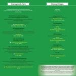 St Patricks Day Celebrations 2020