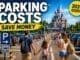 Disneyland Paris parking costs 2026 with family walking from car park toward park entrance and castle in background