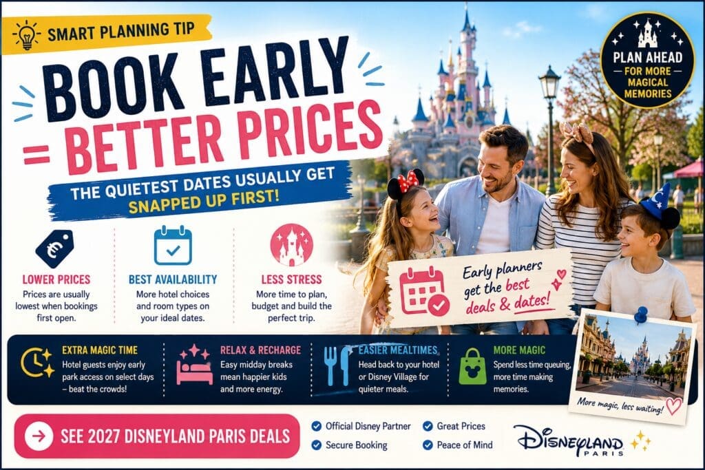 Disneyland Paris 2027 planning graphic showing family enjoying quiet park day with tips about booking early for lower prices, better hotel availability and less crowded dates